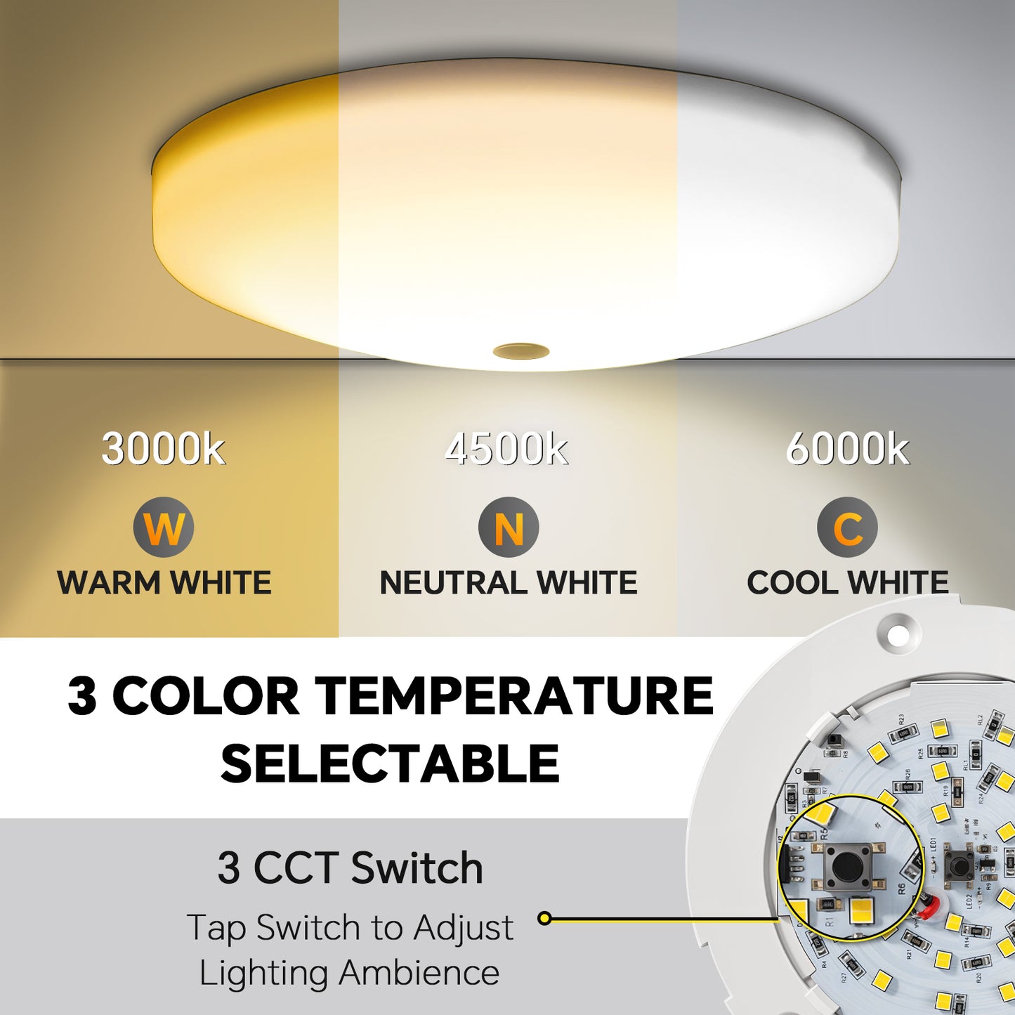 Obeaming 4.5" RV LED 3CCT Ultra Low Profile Interior Ceiling Light w/ Blue Night Light