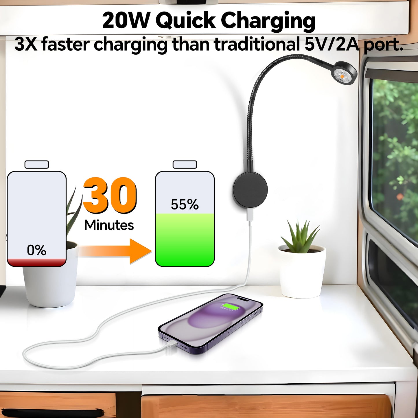 Black Aluminum 12V Reading Light w/ Head Switch & USB-C Port