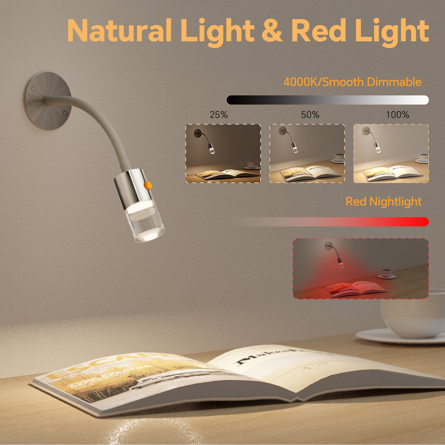 12V Reading Light & Bedside Lamp 4000K / Red Light CNC Miled Aluminum Acrylic