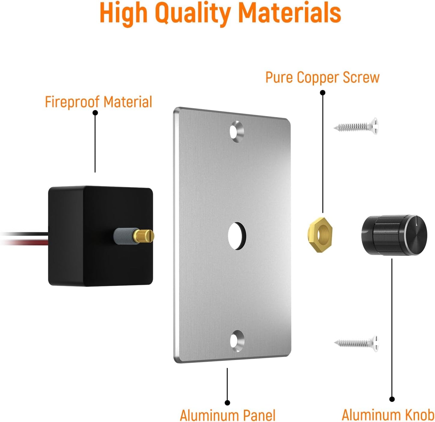 12V/15A PWM LED Low-Side Dimmer Switch Silver
