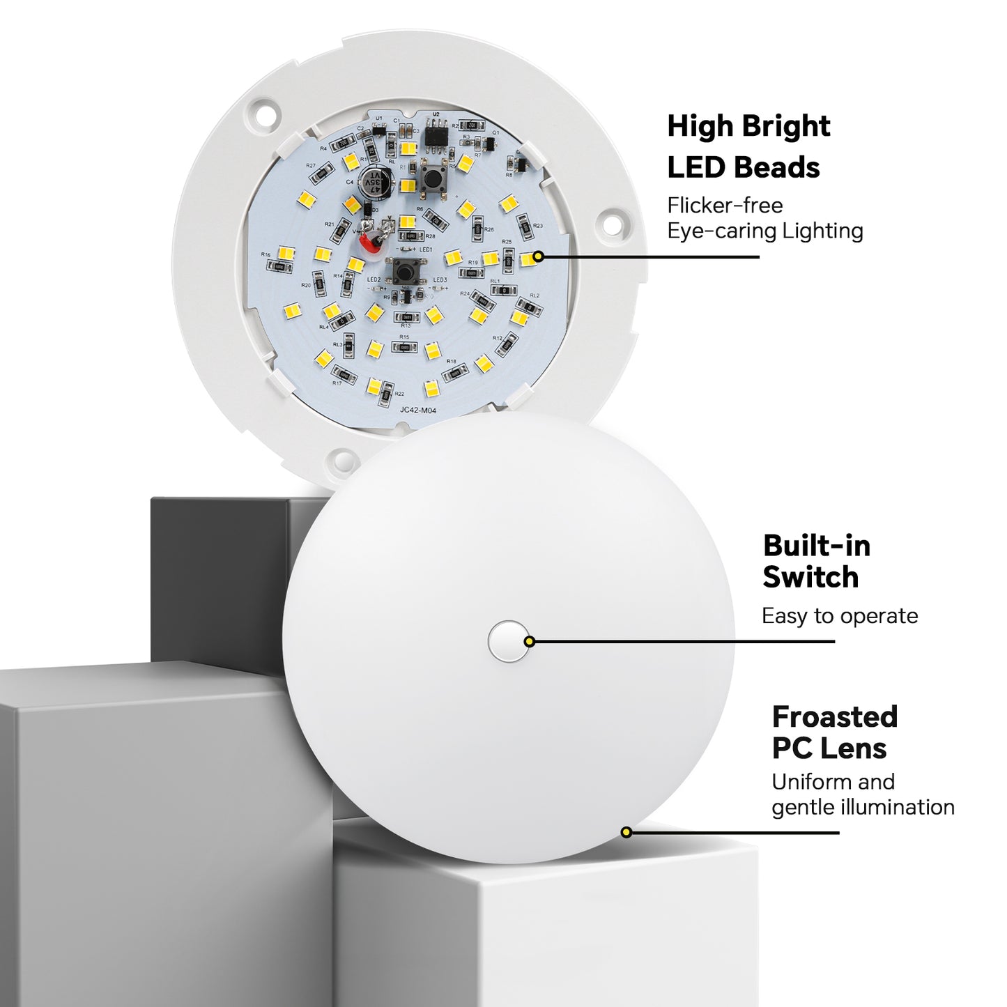 Obeaming 4.5" RV LED 3CCT Ultra Low Profile Interior Ceiling Light w/ Blue Night Light