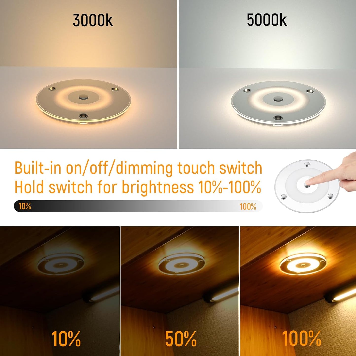Obeaming 4.75" Interior LED RV Ceiling Dome Light w/ Acrylic Panel 2 Pcs