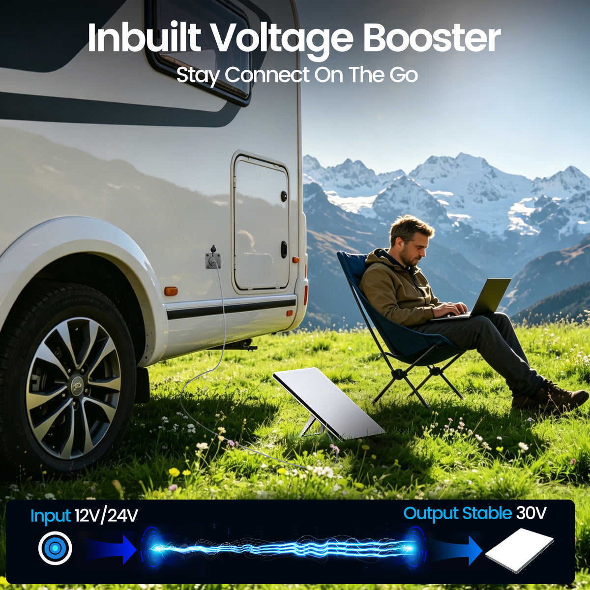 Power Booster for Starlink Mini 12V Adapter Aluminum Wall Pass Through Socket