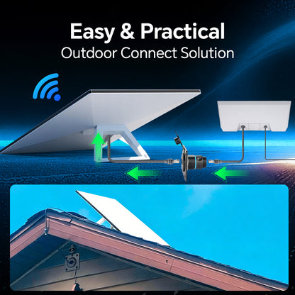 Aluminum Pass Through Wall Socket for Starlink Gen3, RJ45 CAT6 Ethernet Female to Female IP68 Waterproof Bulkhead Panel Socket, Ideal for RV Camper Boat Trailer Off-Grid