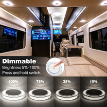 12V RV Boat LED Panel Ceiling Light Campervan 76mm 3W Dimmable 24V 320LM Built-in Dimmer Switch for Caravan Van Marine Interior Lighting Surface Mount