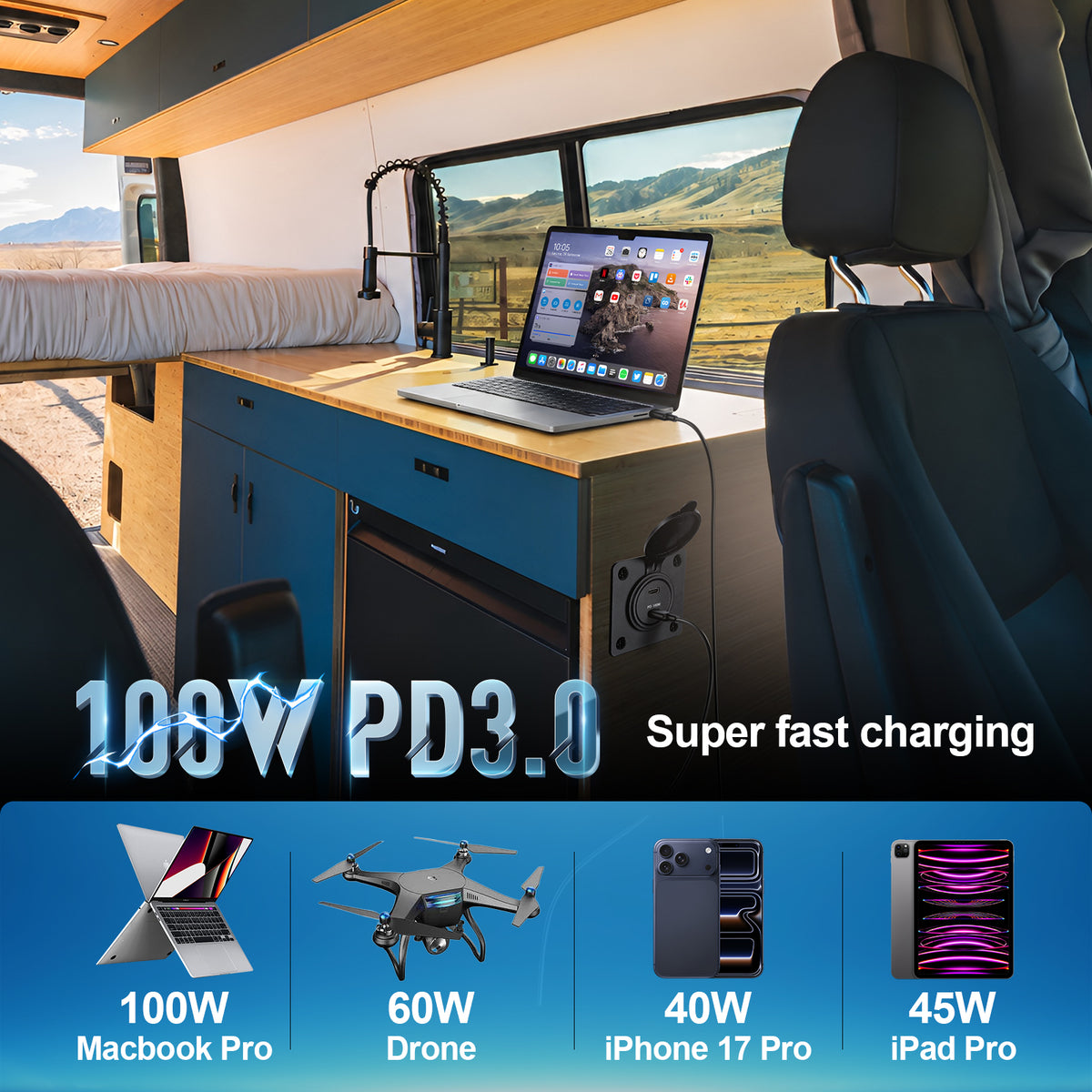 Obeaming 12V USB Socket Aluminum Faceplate USB C Outlet, 100W PD 3.0