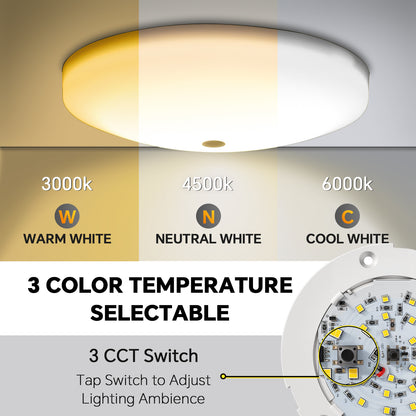 Obeaming 4.5" RV LED 3CCT Ultra Low Profile Interior Ceiling Light w/ Blue Night Light