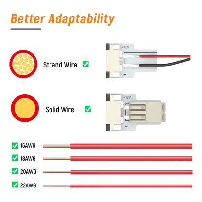 Micro Lock Design LED Strip Connection
