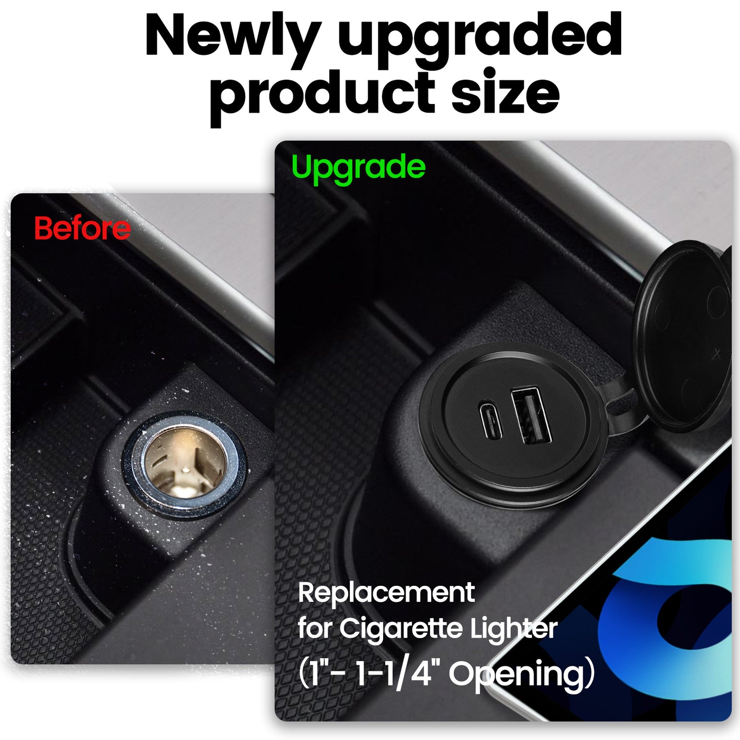 MIni 48W USB Charger, 12V USB Outlet for RV, Boat, Truck, Camper