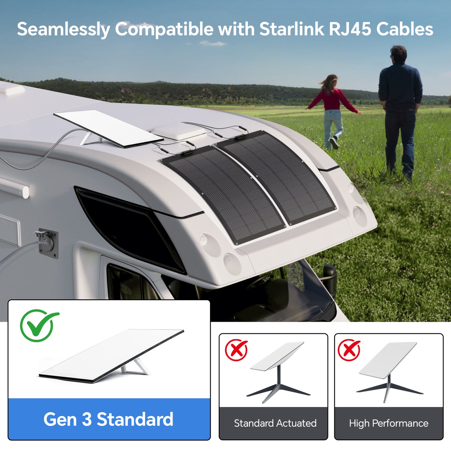 Aluminum Pass Through Wall Socket for Starlink Gen3, RJ45 CAT6 Ethernet Female to Female IP68 Waterproof Bulkhead Panel Socket, Ideal for RV Camper Boat Trailer Off-Grid