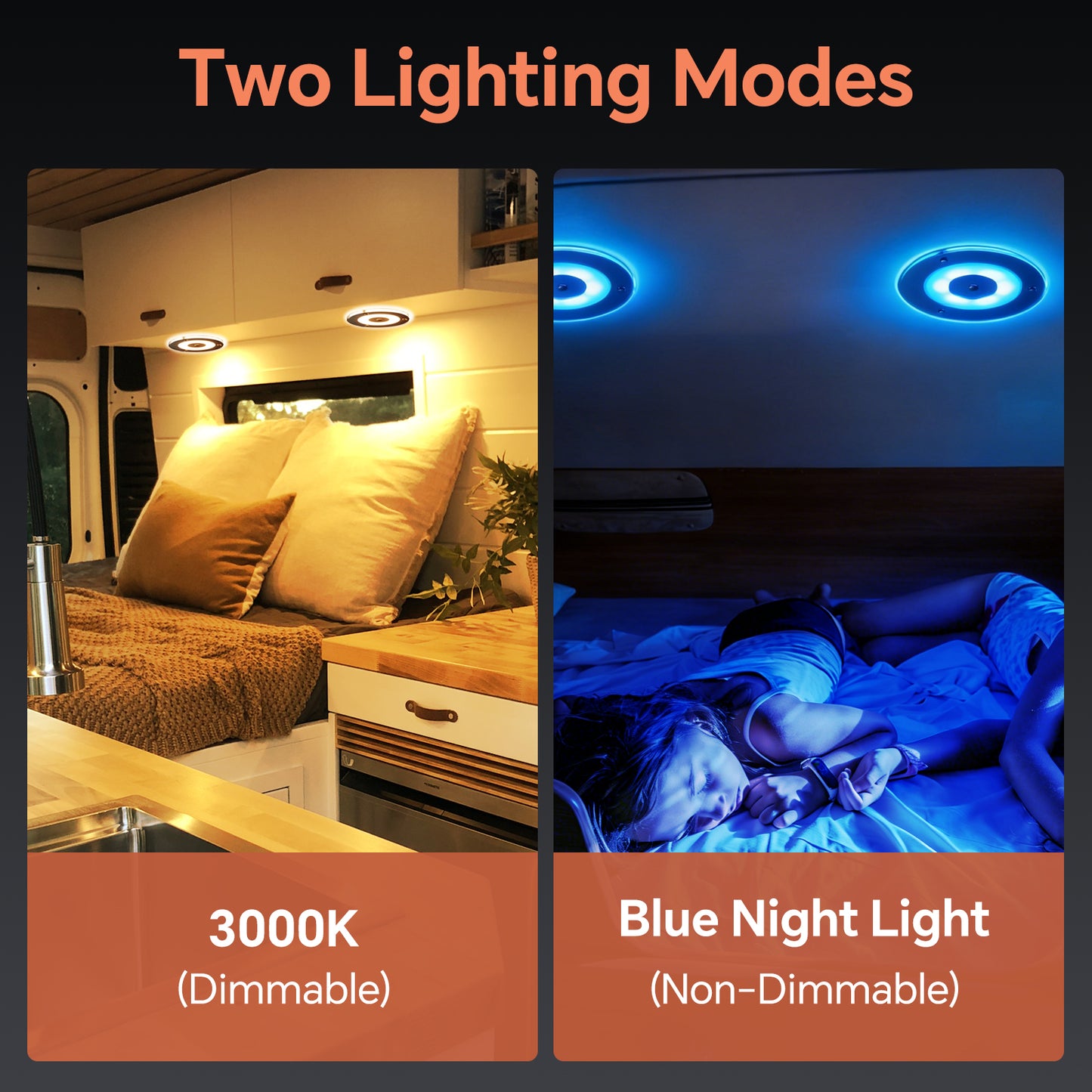 Obeaming 7.3" Interior LED RV Ceiling Dome Light  w/ Acrylic Panel