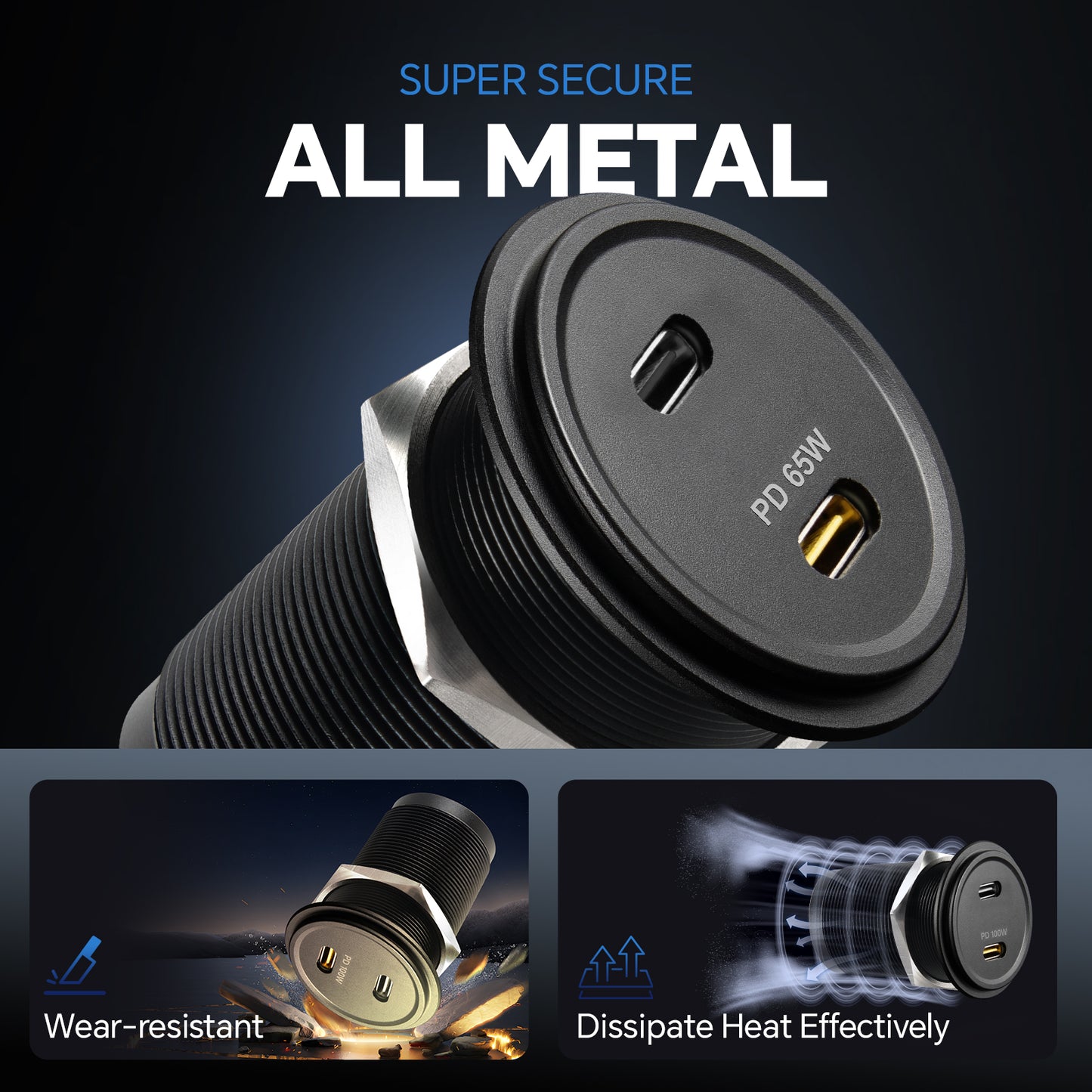 12V USB Socket Aluminum Outlet, 65W PD3.0 USB-C & 20W PD