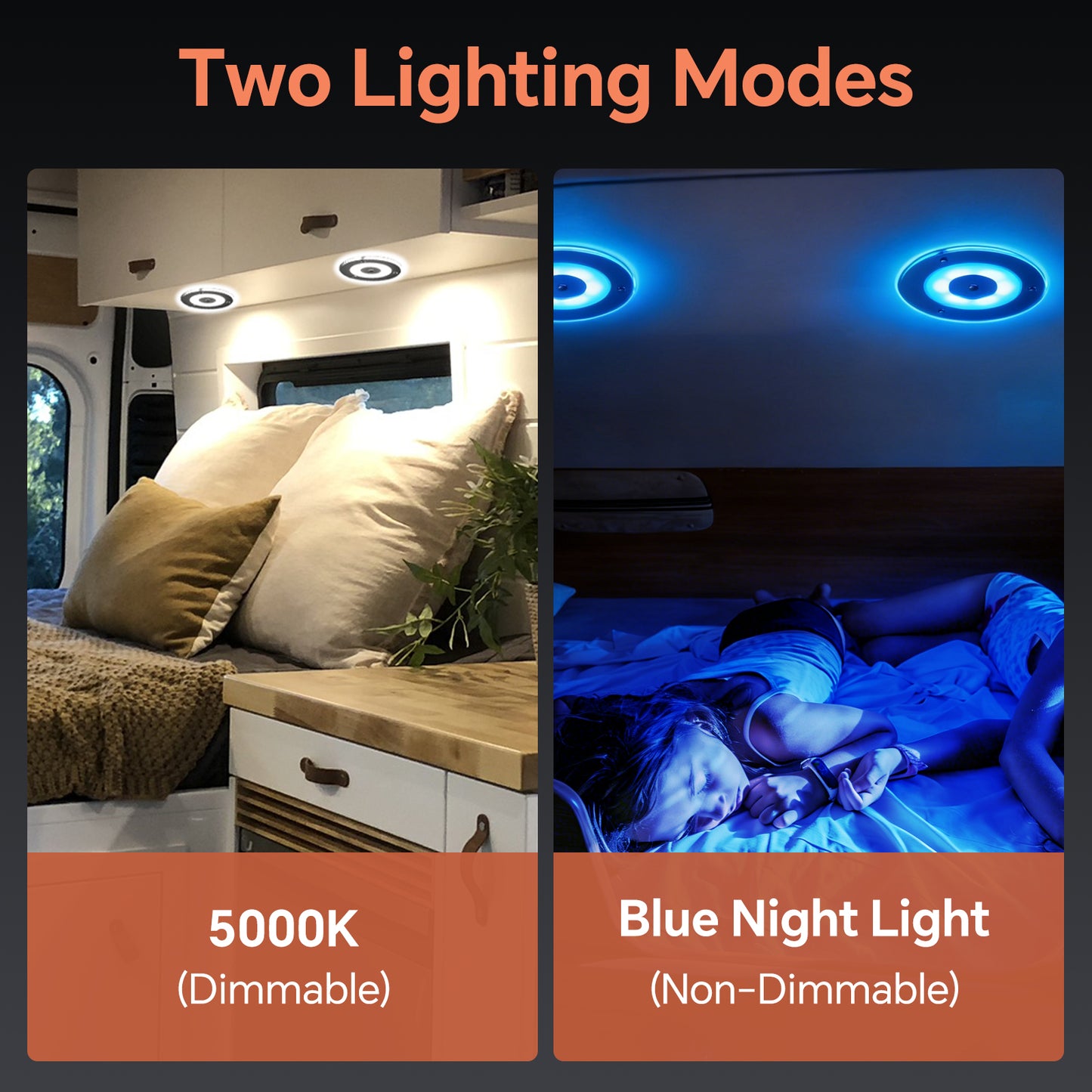 Obeaming 7.3" Interior LED RV Ceiling Dome Light  w/ Acrylic Panel