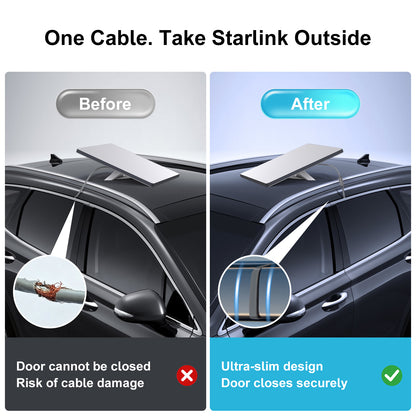 for Starlink DC Power Cord Extender, DC Female to Female Coupler