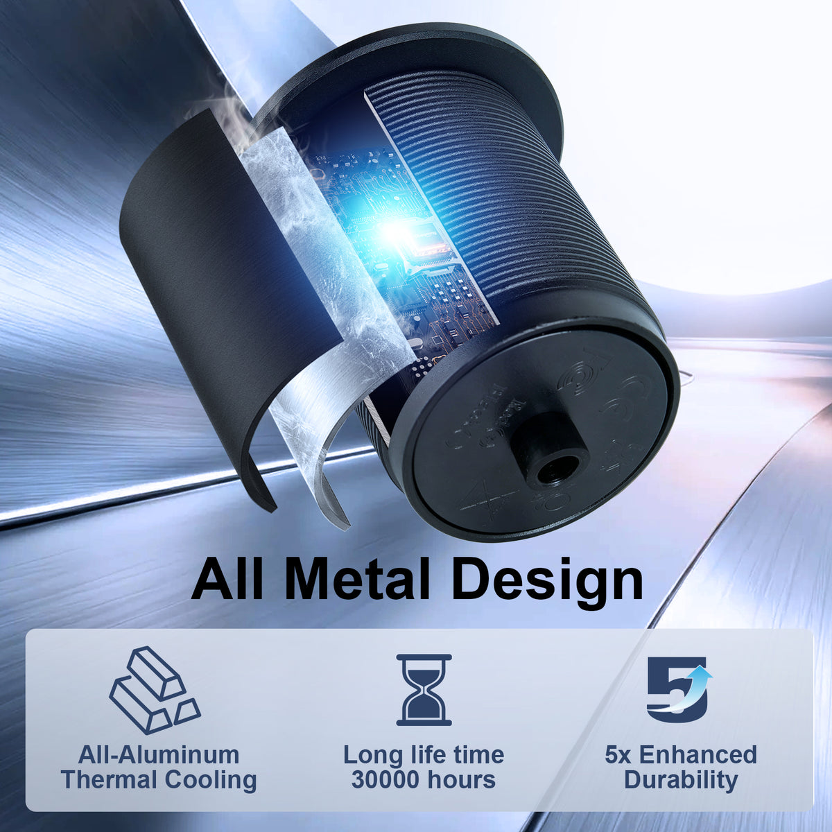 Obeaming 12V USB Socket Aluminum Faceplate USB C Outlet, 100W PD 3.0