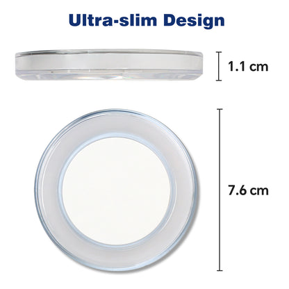 Obeaming 3" Low Profile Disk Light