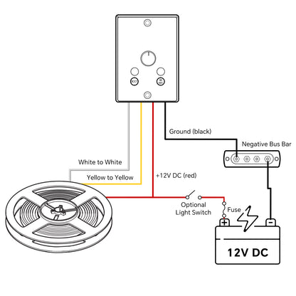 3CCT LED Strip Light & Dimmer Kit