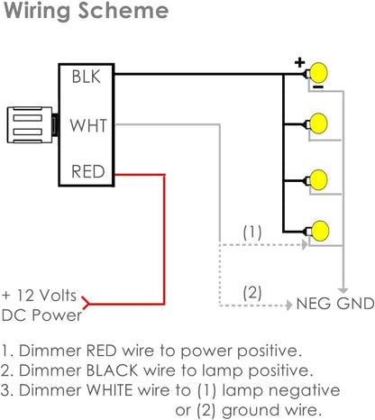 Obeaming 12V Rotary PWM Dimmer Highside