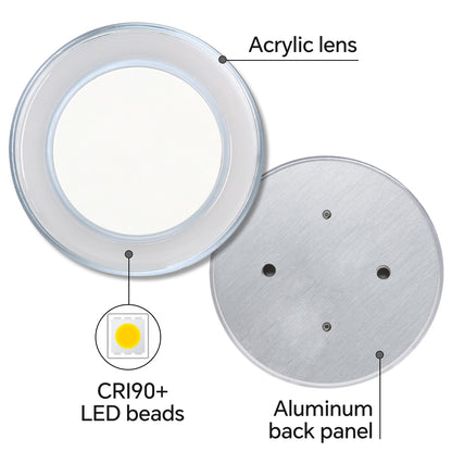 Obeaming 3" Low Profile Disk Light