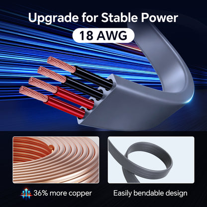 for Starlink Mini Flat DC Power Cable, Replacement DC Waterproof Cord 1.5mm Thin