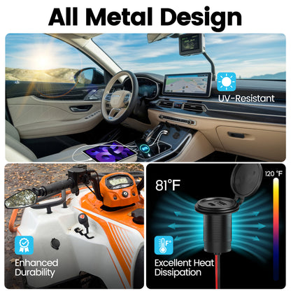 MIni 48W USB Charger, 12V USB Outlet for RV, Boat, Truck, Camper