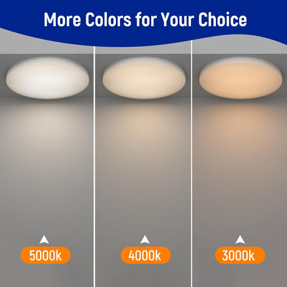 Obeaming 4.5" RV LED Ultra Low Profile Interior Ceiling Light
