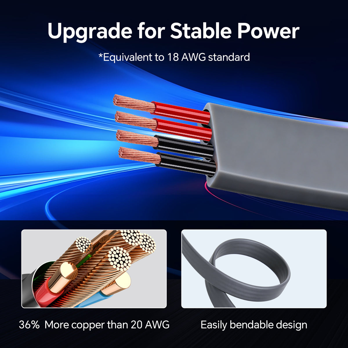Car Adapter for Starlink Mini, Wall Pass Through Flat Cable