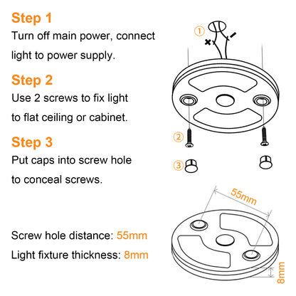 Obeaming 3" Disk Light w/ Acrylic Panel