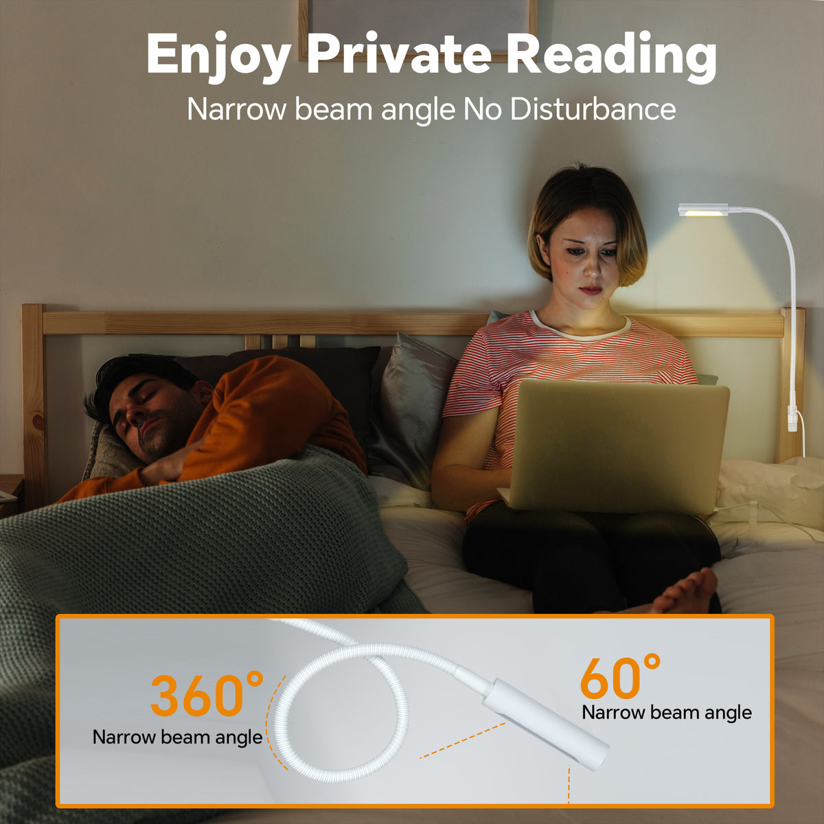 Wall Mounted Reading Light, Bedside Book Light Minimalist White