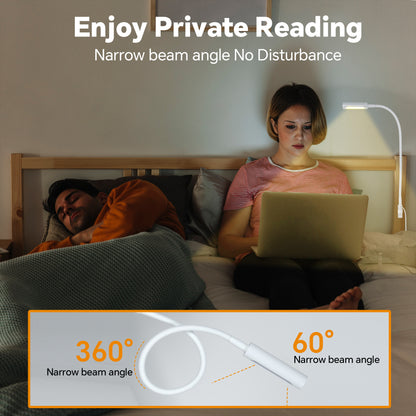 Wall Mounted Reading Light, Bedside Book Light Minimalist White