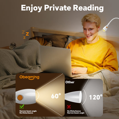 Wall Mounted Reading Light, Bedside Book Light Minimalist White