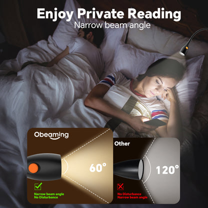 Wall Mounted Reading Light, Bedside Book Light Minimalist Black