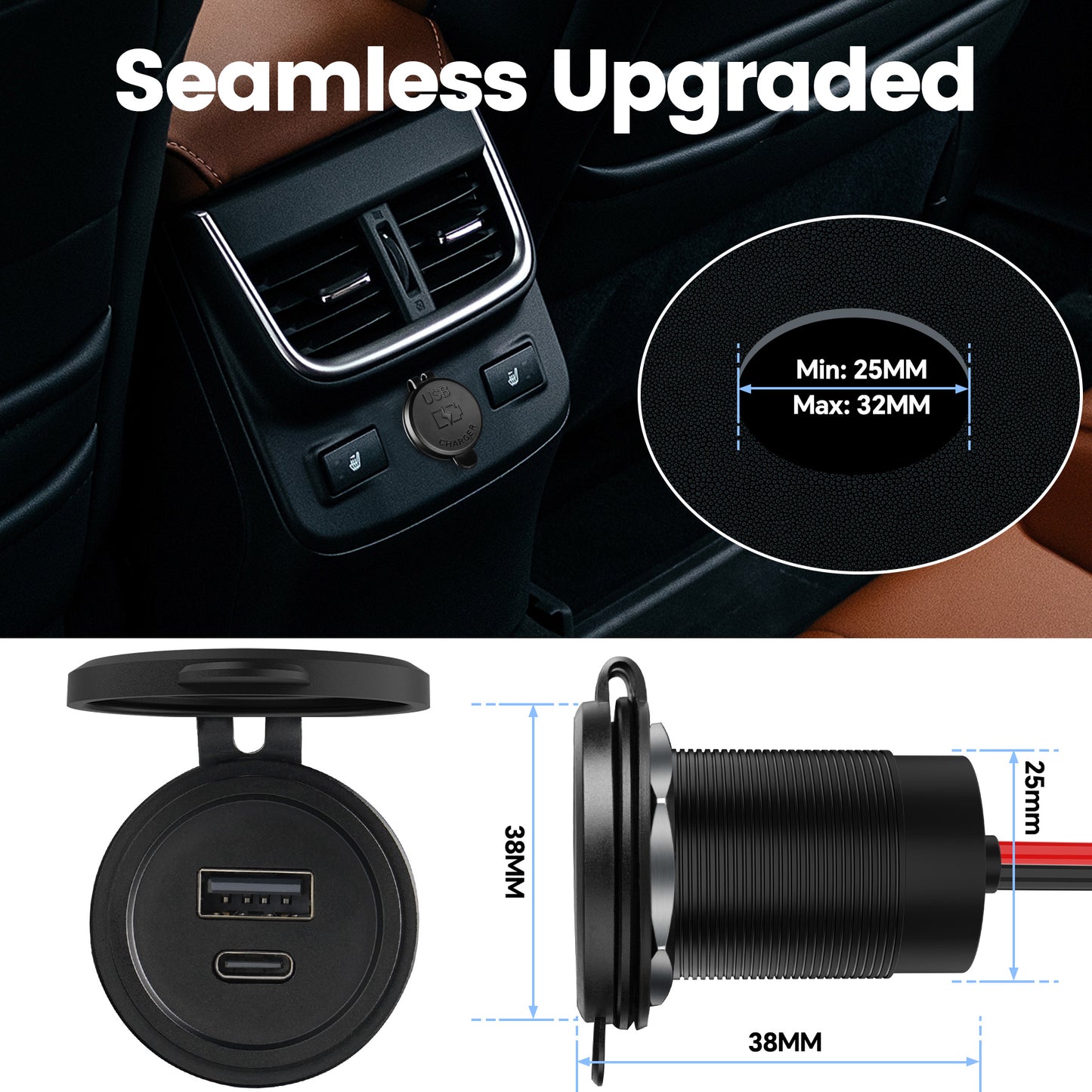MIni 48W USB Charger, 12V USB Outlet for RV, Boat, Truck, Camper