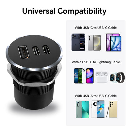 12V USB C Socket Campervan USB Outlet All Aluminum, Dual Port Type C PD 3.0 & QC3.0