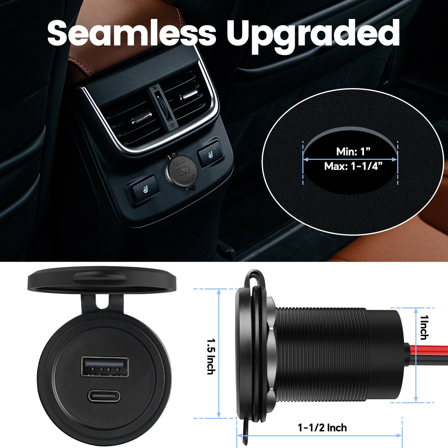 MIni 48W USB Charger, 12V USB Outlet for RV, Boat, Truck, Camper