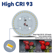 12V LED RV Boat Panel Ceiling Light 76mm 3W Dimmable 320LM for Caravan Van Marine Interior Lighting Surface Mount