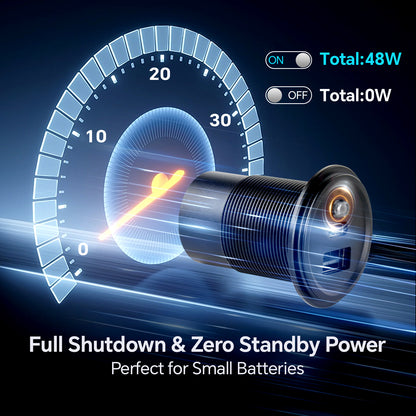 12V USB Outlet with Switch & Blue LED - 30W Type-C & 18W QC3.0 Car Charger - Aluminum Dual Port Fast USB Socket Waterproof Cigarette Lighter Replacement for RV, Boat, Truck, Camper
