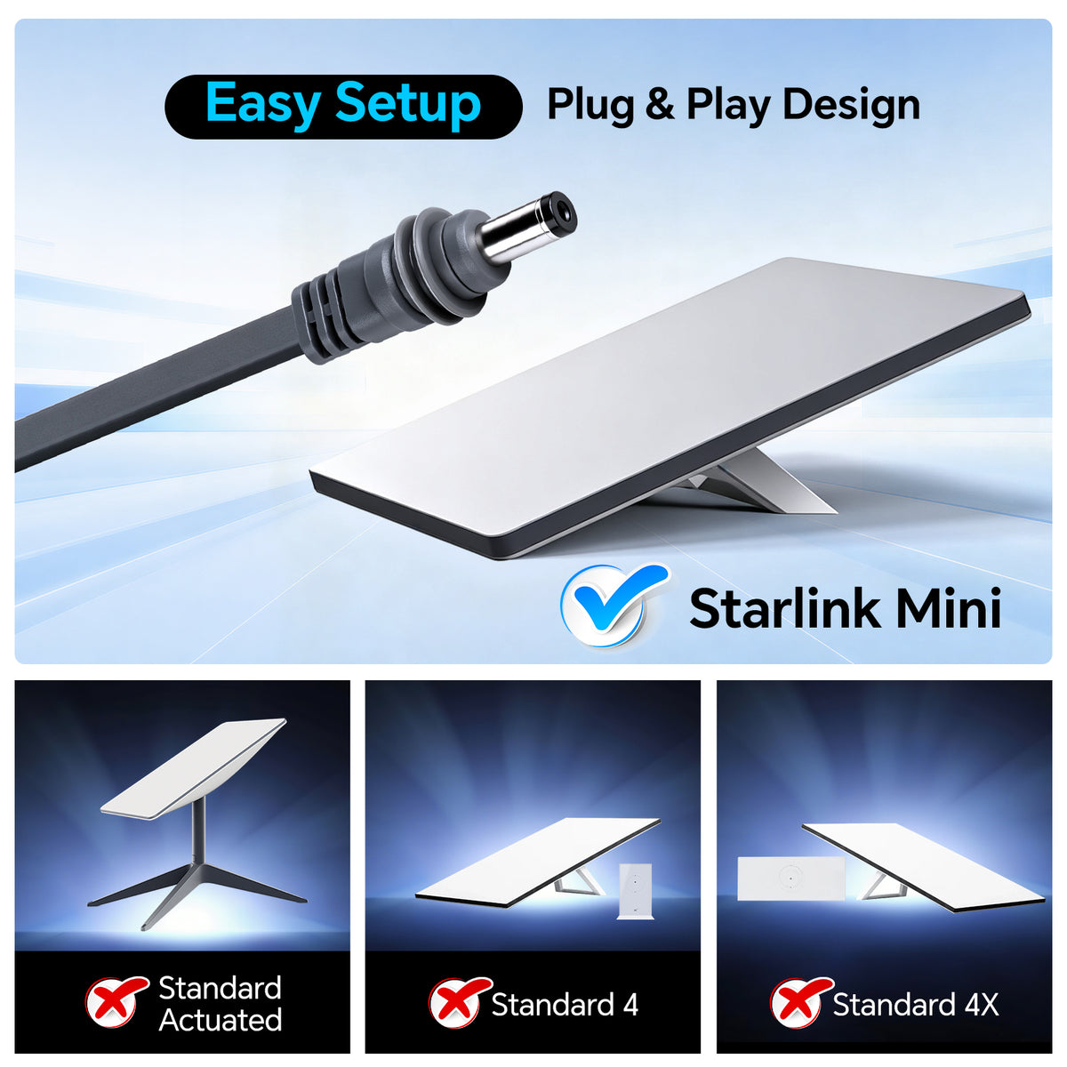 Car Adapter for Starlink Mini, Wall Pass Through Flat Cable