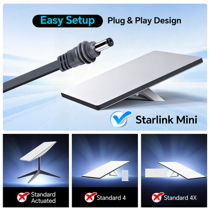 Car Adapter for Starlink Mini, Wall Pass Through Flat Cable