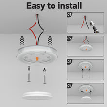 12V RV Boat LED Panel Ceiling Light Campervan 76mm 3W Dimmable 24V 320LM Built-in Dimmer Switch for Caravan Van Marine Interior Lighting Surface Mount