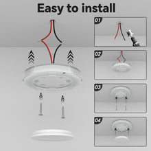 12V LED RV Boat Panel Ceiling Light 76mm 3W Dimmable 320LM for Caravan Van Marine Interior Lighting Surface Mount