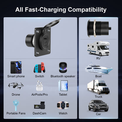 12V USB Socket Aluminum Faceplate USB C Outlet, Dual PD 3.0 & QC3.0
