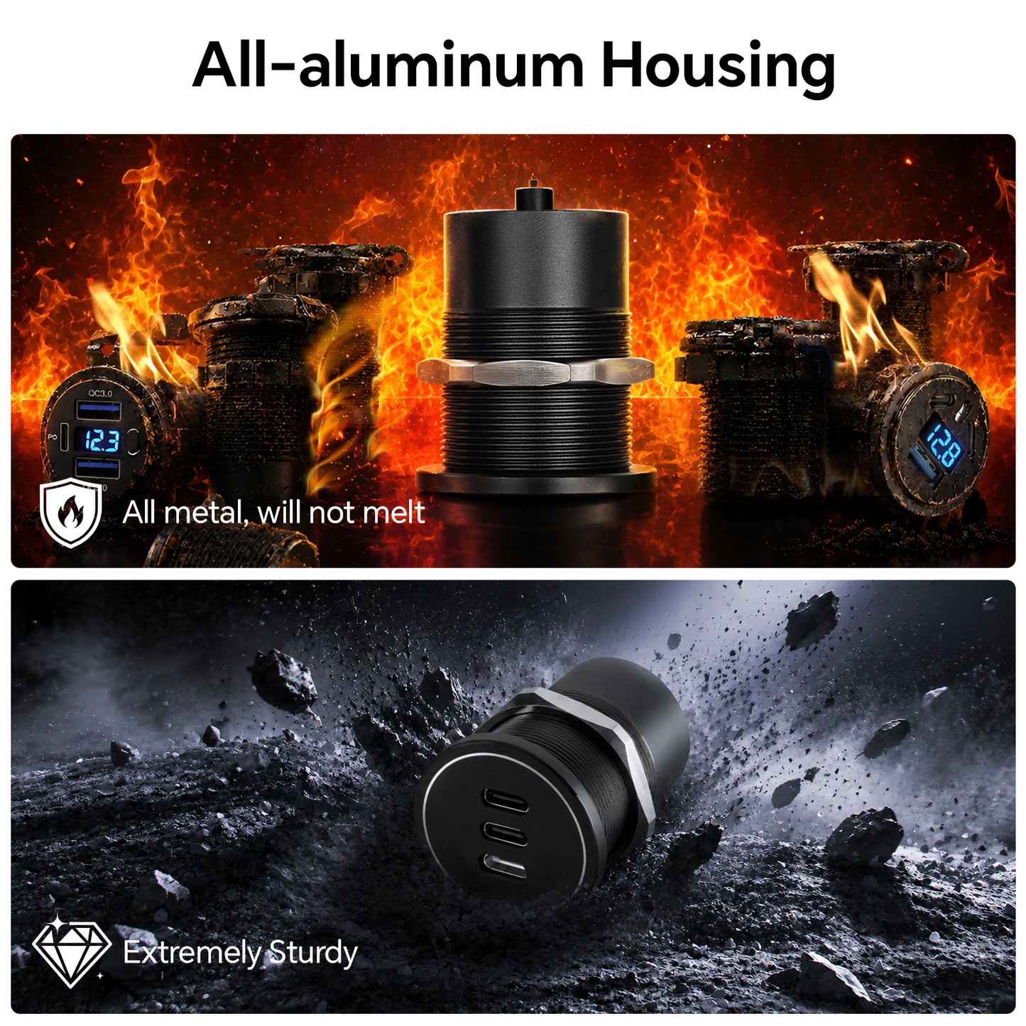 USB C Socket 12V Aluminum 3-Port Outlet, 27W PD & 20W PD