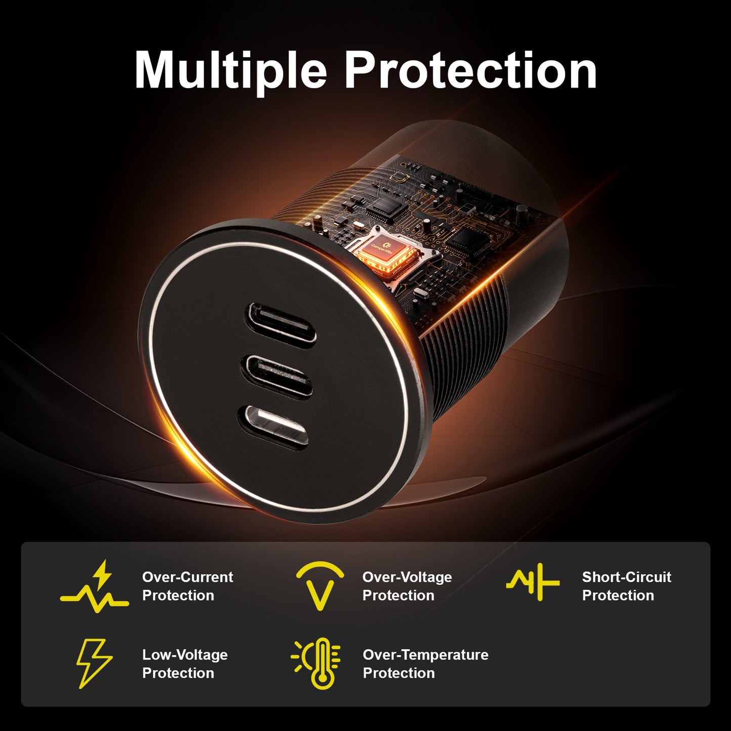 USB C Socket 12V Aluminum 3-Port Outlet, 27W PD & 20W PD