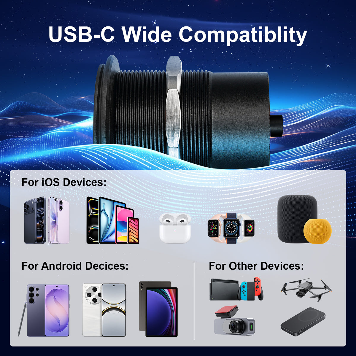 USB C Socket 12V Aluminum 3-Port Outlet, 27W PD & 20W PD