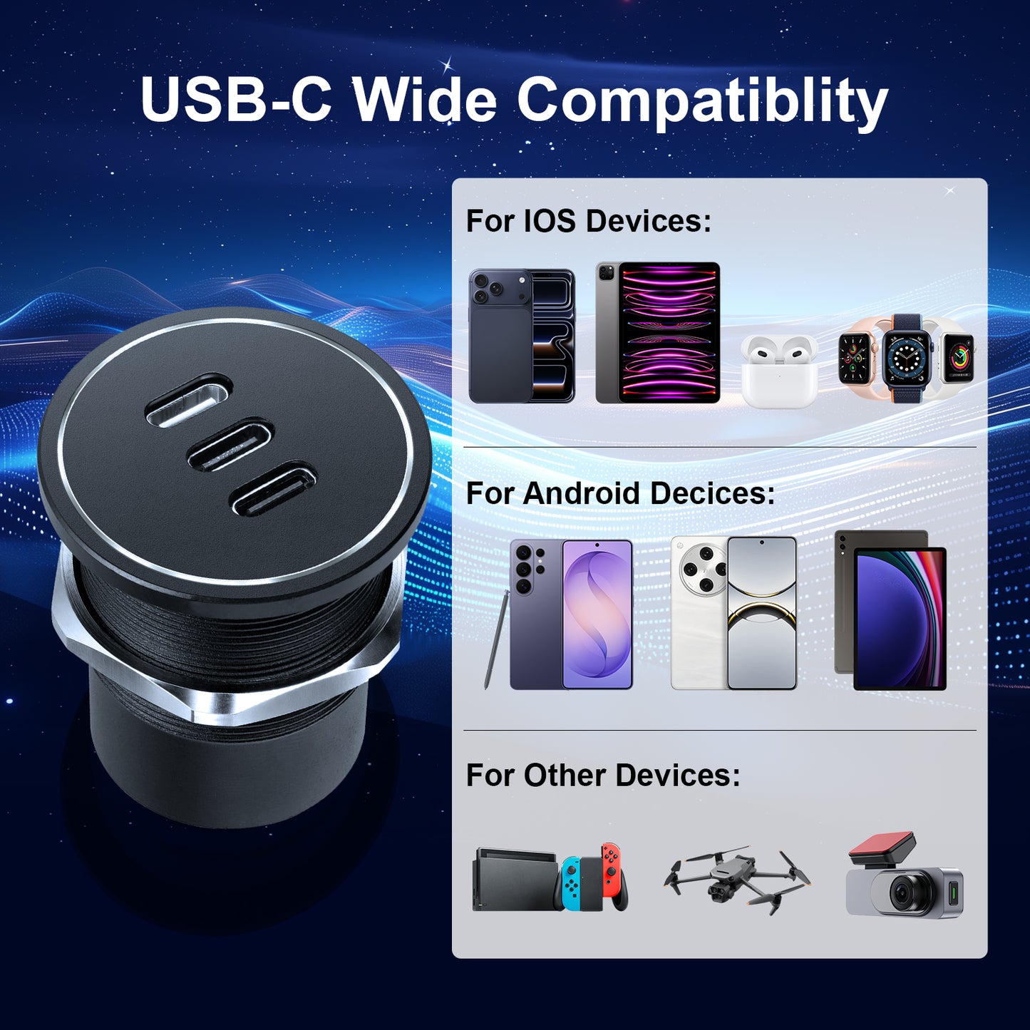 USB C Socket 12V Aluminum 3-Port Outlet, 27W PD & 20W PD